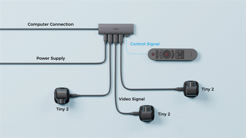 3 in 1 usb 3.0 hub(2)